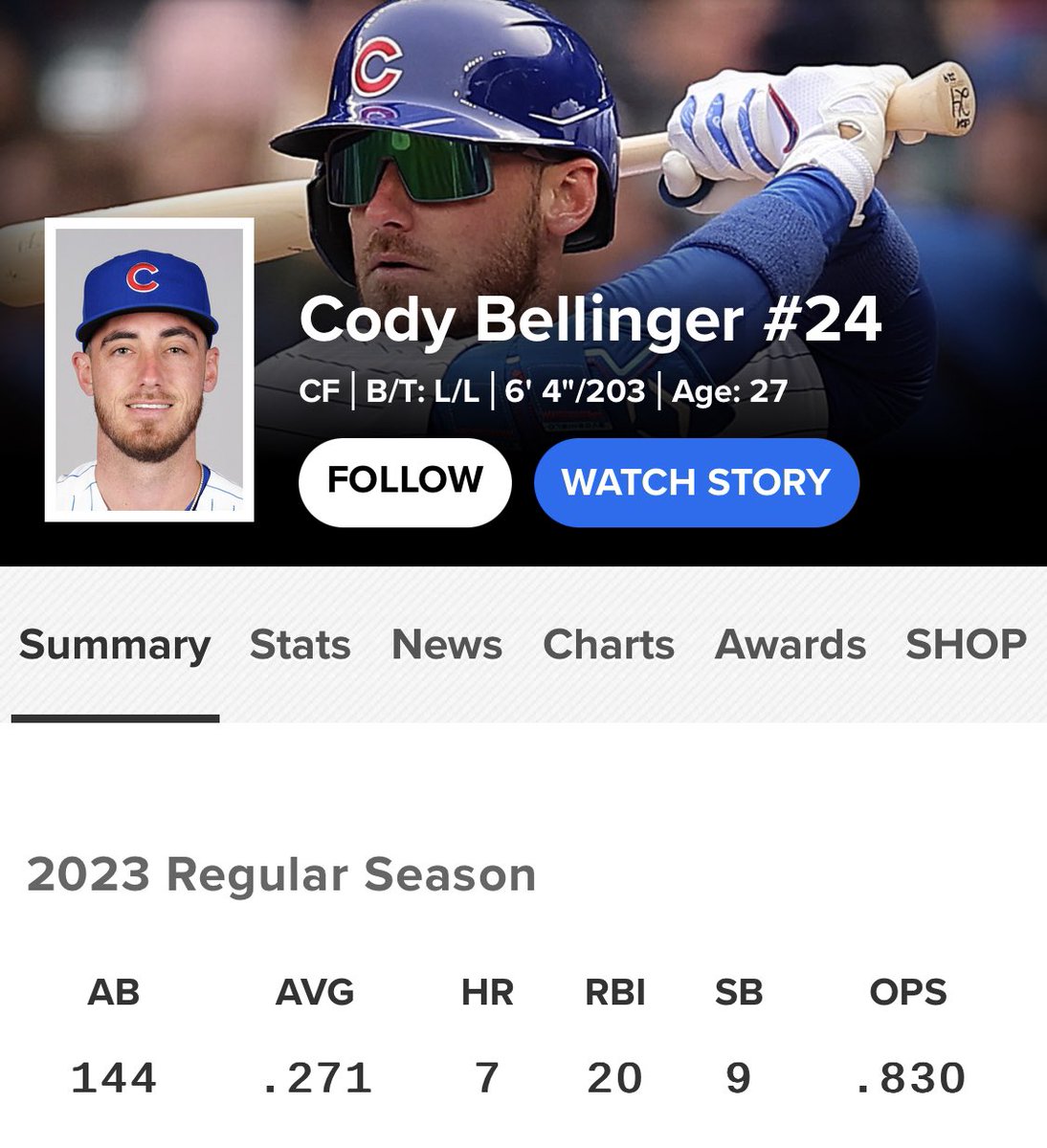 MLB Deadline News on Twitter "The Cubs are 616 over their last 22