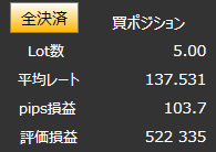 MikoTurkey's tweet photo. 最低でも+30万と思うといくらでも握り続けれるのよ https://t.co/JreX4slBVB