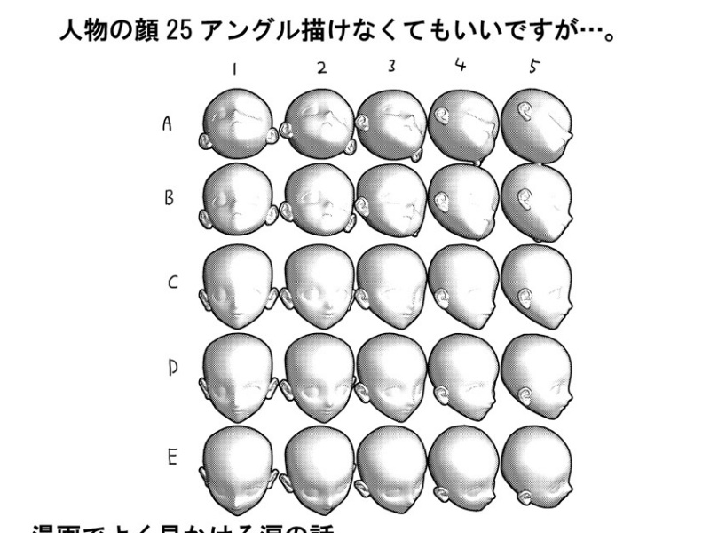 shinobutanei's tweet photo. キスの日らしいので昔ペンクラ講習会で作ったテキスト。
顔はいろんなアングルから描けた方がいいけれども、横顔に関してはアニメ風絵柄ならアウトラインはあおりも俯瞰も大体一緒なので耳と目の高さを気にするだけでキスシーンなどは簡単に濃厚なのができるよ…みたいな話。 https://t.co/3fopoAHH0M