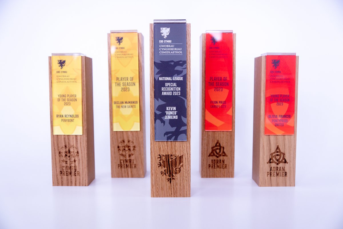 Morgans Consult tweet media