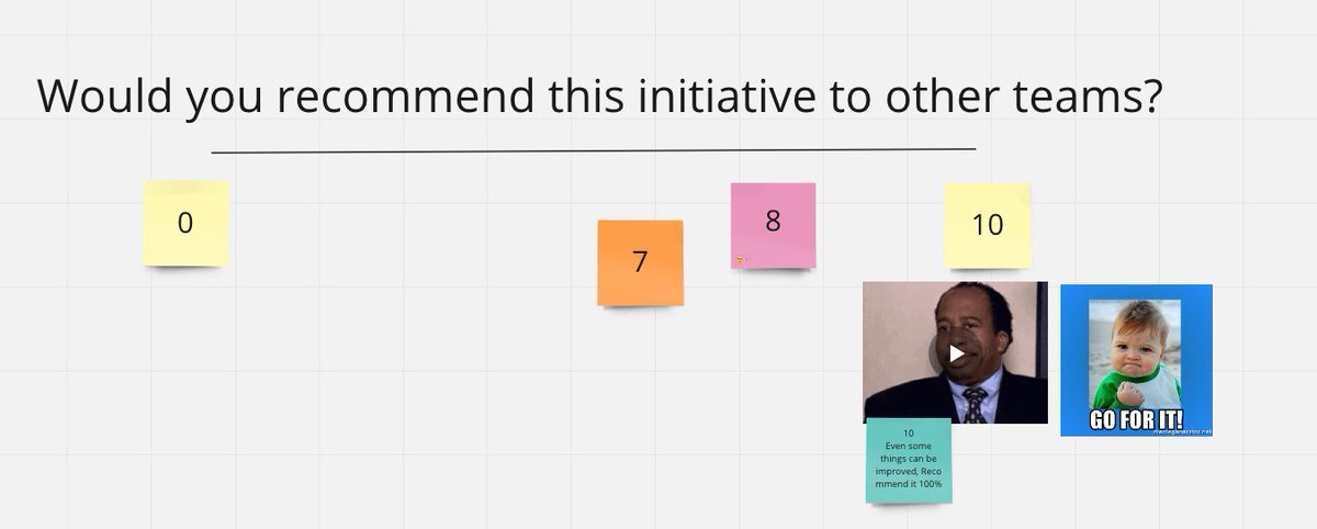 icougil's tweet image. I love visual feedback... and I have to say that Miro is an amazing tool for that 🙂👍
Also, of course, I love it when plans work out 😉
#eXtremeProgramming #feedback #collaboration #TDD #practices #agilePractices