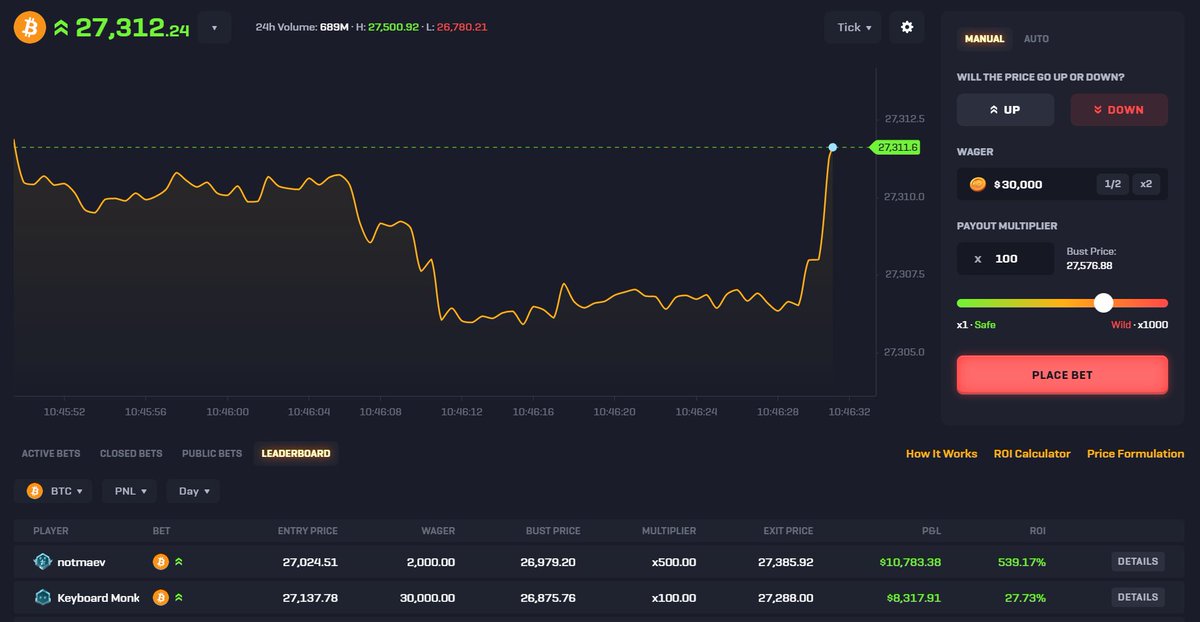 KeyboardMonkey3's tweet photo. Officially partnering with @rollbitcom to help them bring their Crypto Futures product to the next level.

The ppl who fud the product love to fail to mention that there are $0 fees on losses, 1 print with 0 slippage when taking a position, and cleanest interface in the game. https://t.co/yN7WSloIHn