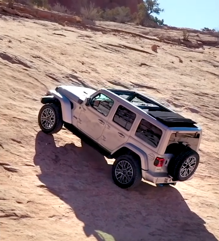 Our eye in the sky for the wheels on the ground. #JeepWrangler
