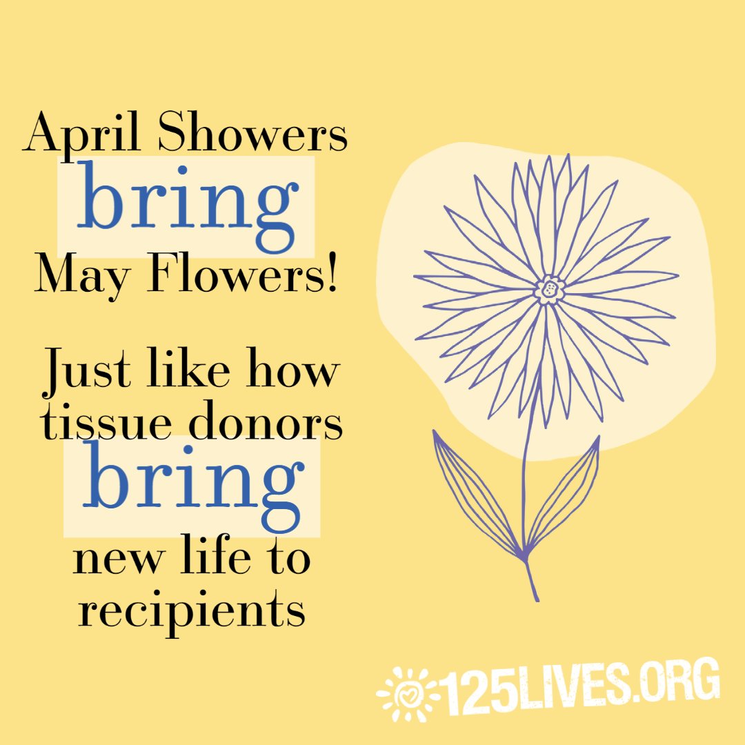 125Lives.org tweet media