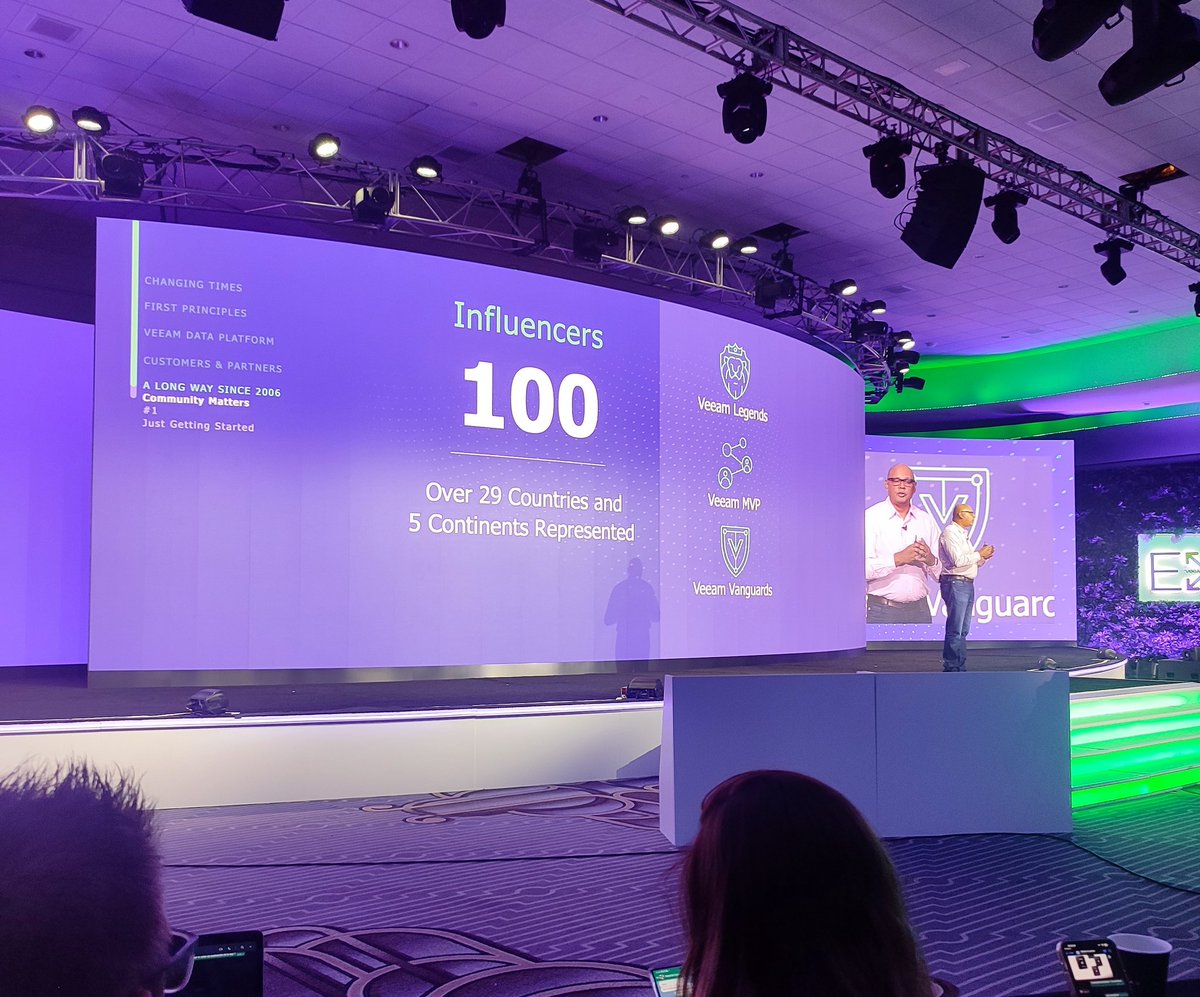 This is #Veeam100!

100 influencers arround the world distributed on 29 countries.

The #VeeamCommunity is also the #VeeamFamily! 💚