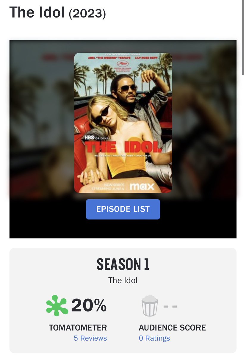 FilmUpdates's tweet photo. ‘THE IDOL’ debuts with a Rotten Tomatoes score of 20%. https://t.co/0WgZVagtqj