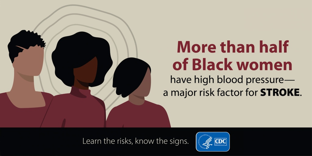Not all women are equally affected by #stroke; Black women are more likely to have a stroke than any other racial or ethnic group of women in the U.S. Try these lifestyle changes to lower your risk. bit.ly/3HlUymC #StrokePrevention #StrokeAwarenessMonth #ActFAST