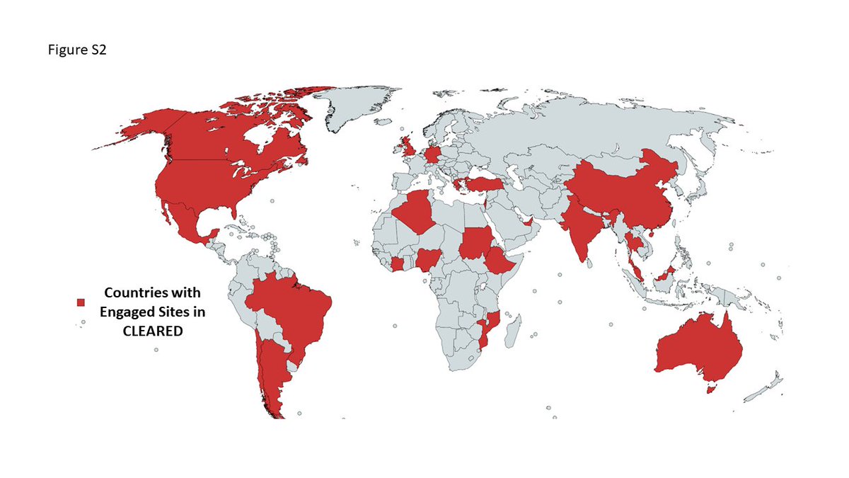 Jasmohan Bajaj (@jasmohanbajaj) on Twitter photo Studying #cirrhosis disparities, a lot needs to be done to improve access, but
🙏#CLEARED consortium 90 ctrs, 25 countries &growing in 6 continents!
🙏<a href="/LancetGastroHep/">The Lancet Gastroenterology & Hepatology</a> authors.elsevier.com/c/1h7Sf8nByr8t…
🙏<a href="/LaurenNephewMD/">Lauren Nephew MD, MSCE</a> for an incredible commentary
✅Together we need to make things better! Studying #cirrhosis disparities, a lot needs to be done to improve access, but
🙏#CLEARED consortium 90 ctrs, 25 countries &growing in 6 continents!
🙏<a href="/LancetGastroHep/">The Lancet Gastroenterology & Hepatology</a> authors.elsevier.com/c/1h7Sf8nByr8t…
🙏<a href="/LaurenNephewMD/">Lauren Nephew MD, MSCE</a> for an incredible commentary
✅Together we need to make things better!