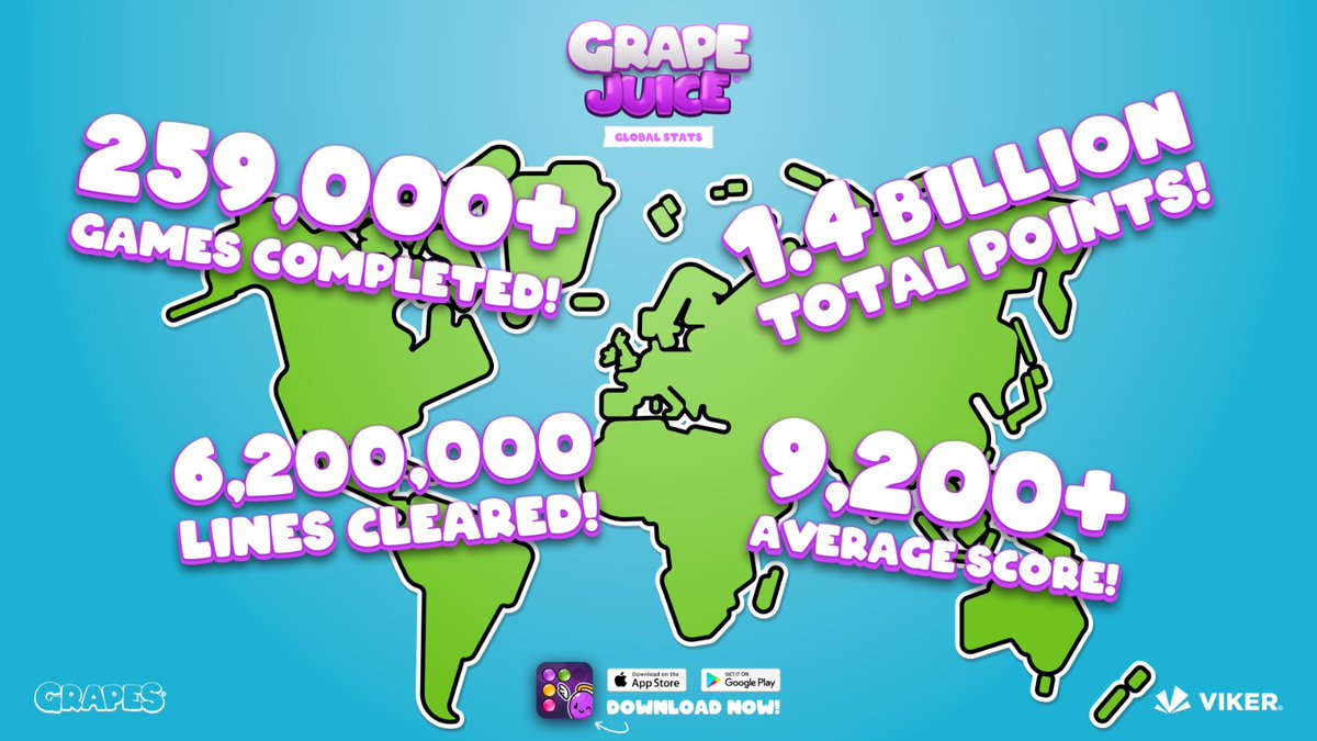Grape Juice 👾 🍇 259K+ Games 🍇 1.4 Billion Points 🍇 6.2 Million Lines 🍇 9.2K+ Avg. Score Are you ready for our next game... 👀