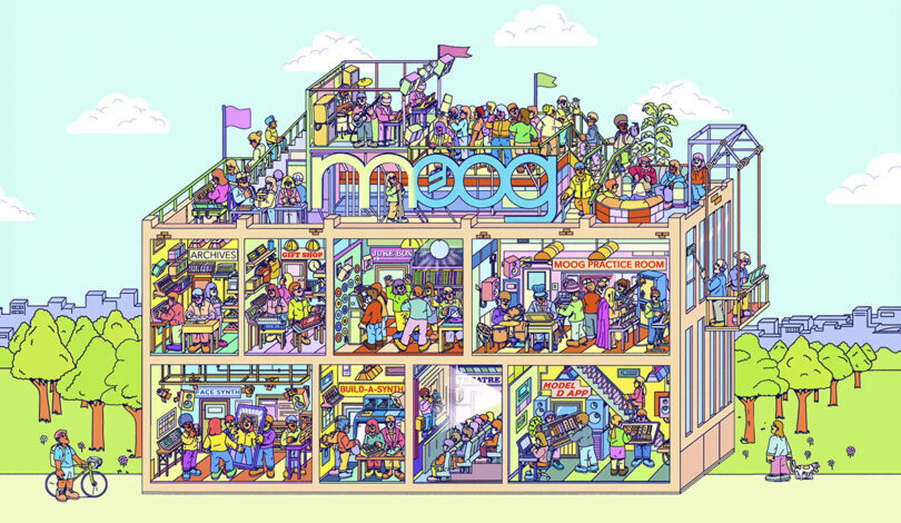 ift.tt/n9ioGvu Pentagram Brings 70 Years of Moog Music to Colorful Life #srteamny