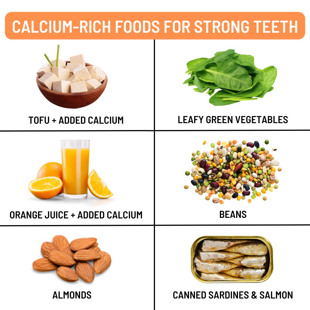 IdahoDentalOrg's tweet photo. Did you know one of the most important nutrients for your teeth is calcium? Calcium strengthens tooth enamel which defends against cavities and erosion. Check out these non-dairy, calcium-rich options to keep your body and smile strong! 💪

#ToothTip #TriviaTuesday #Calcium https://t.co/Dlcm3ElGKX