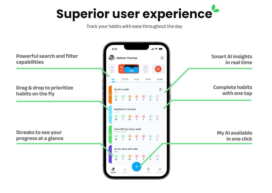 Habit Driven is more than just a 'tracker'

• An indepth tool to show you specific data
• Adjust your strategies to it accordingly
• All in one fleshed out AI assistant

What's more important - a great community of people.

It's not just an another project.

It's a lifestyle.