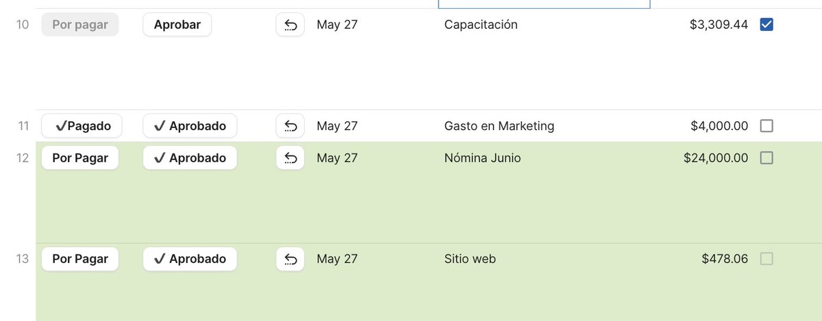 Estos botones para aprobar gastos en una tabla funcionan muy bien, lo que hacen es cambiar el estatus de una columna. 

Es simple, pero ahorra tiempo!