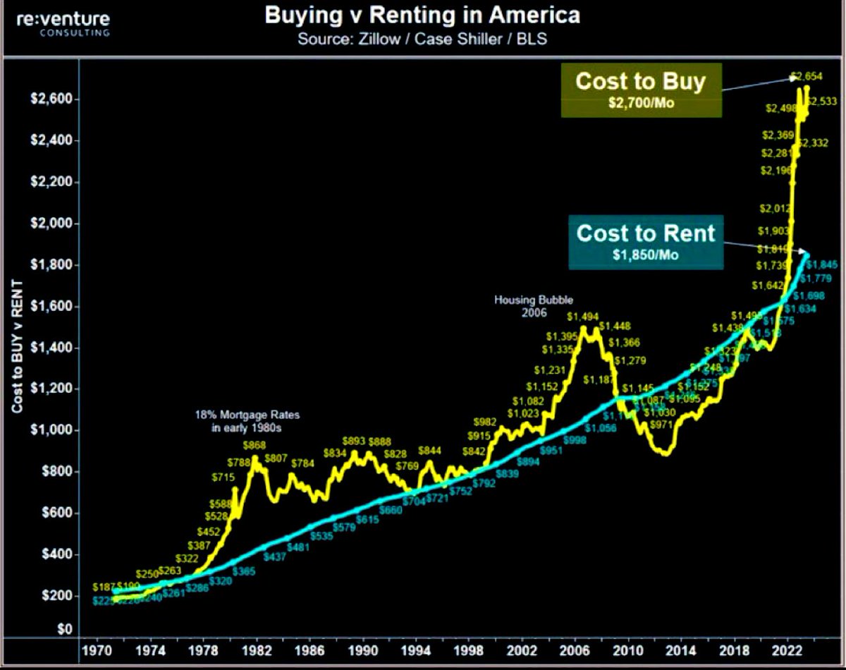 Pål Ringholm tweet media