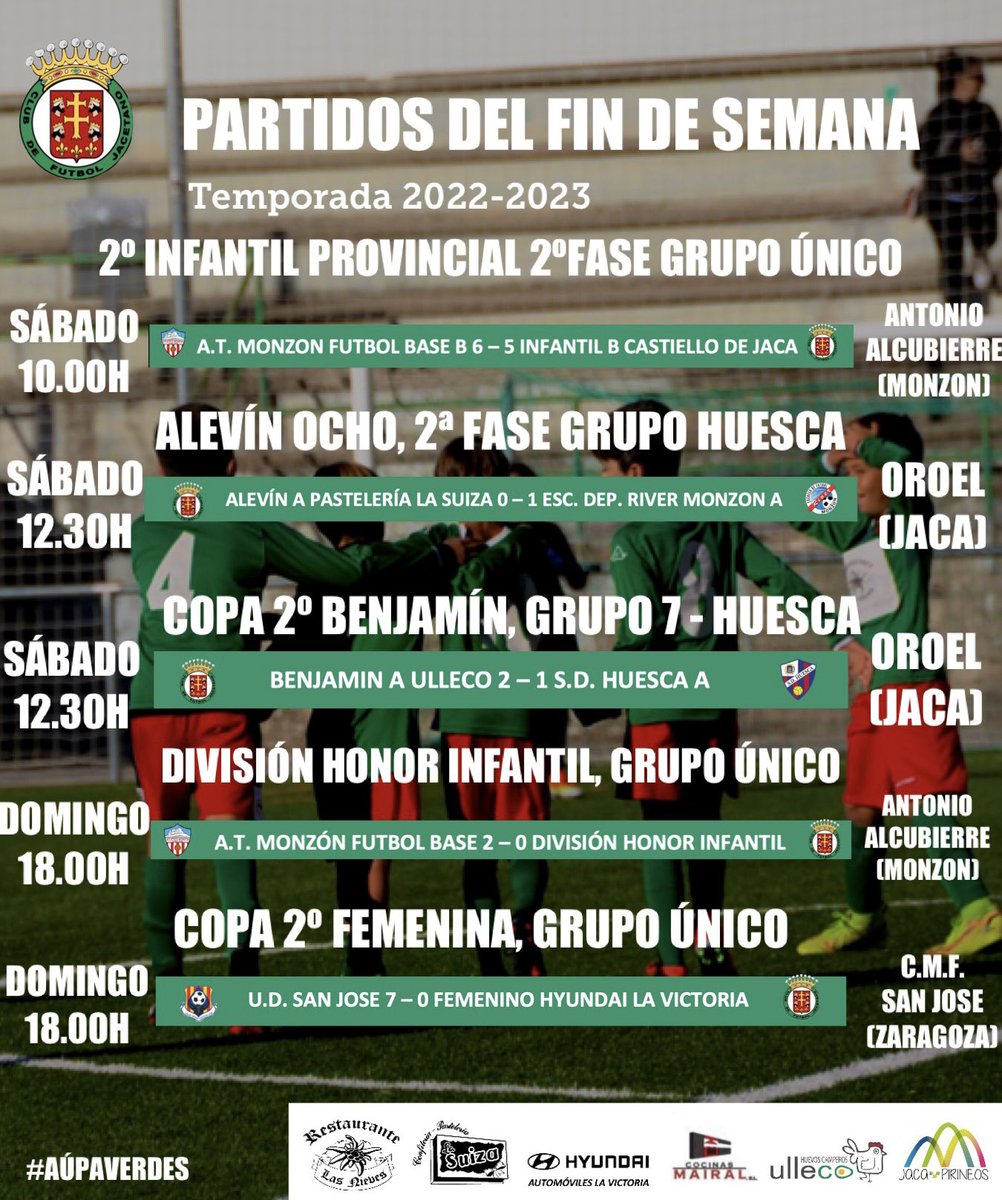 ¡Resultados de este finde! 💚❤️