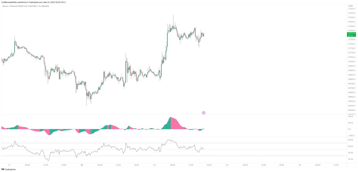 Cold Blooded Shiller tweet media