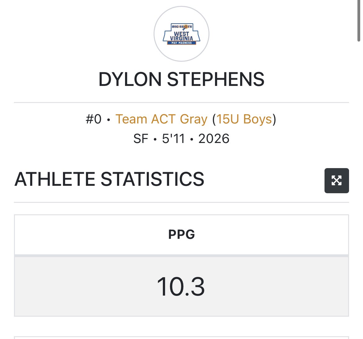 Dylon Stephens tweet media