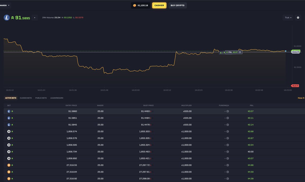 Cold Blooded Shiller tweet media