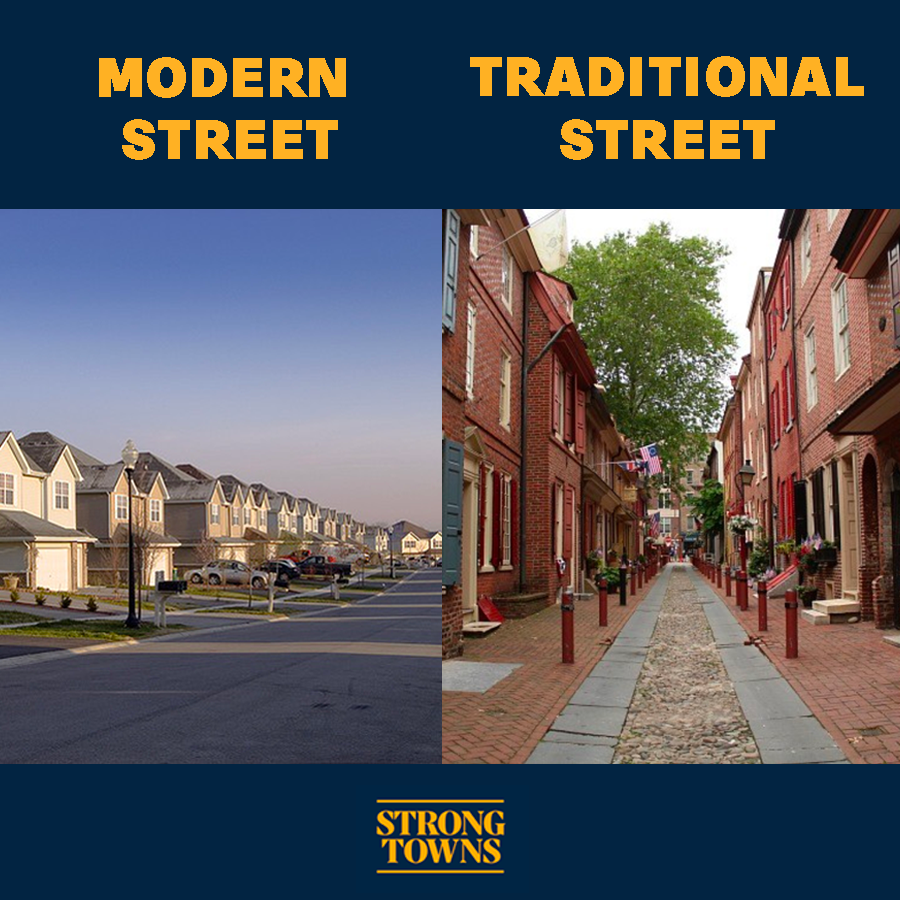Strong Towns on Twitter "Streets were once a form of public space