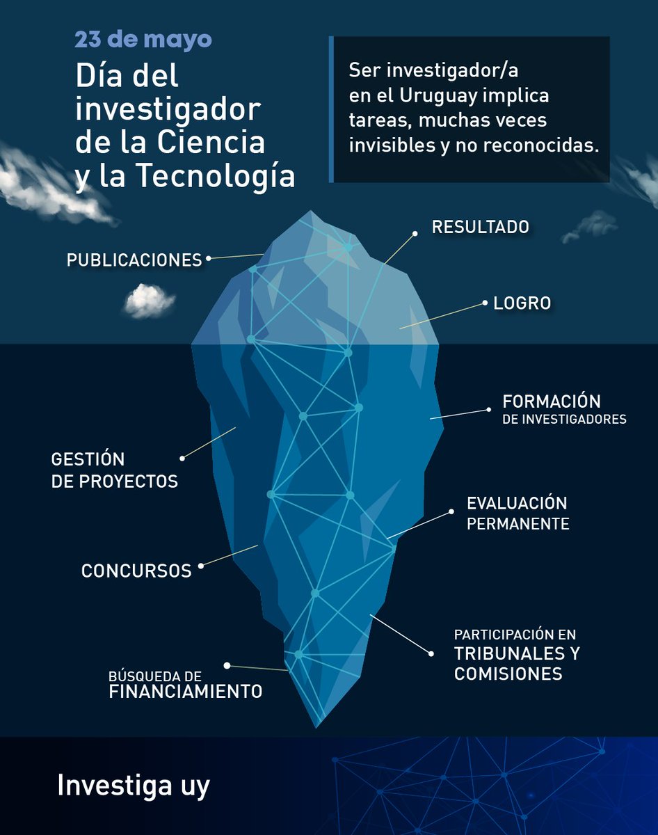 Investiga uy tweet media