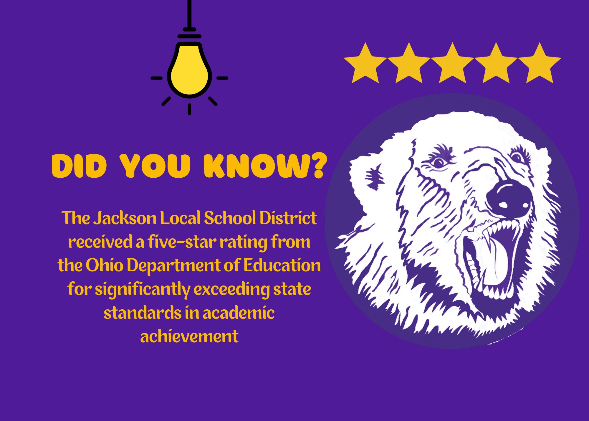 Jackson Local Schools (JacksonLocal_SD) / Twitter