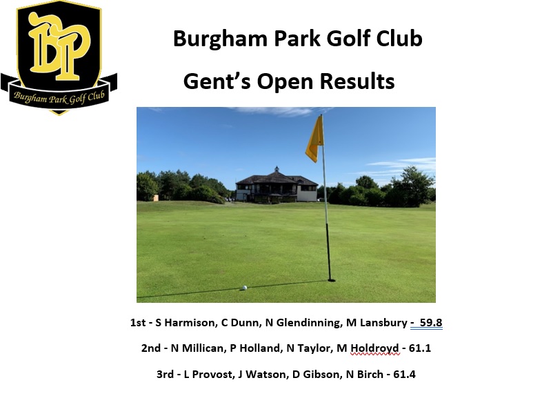 Burgham Park Golf Club tweet media