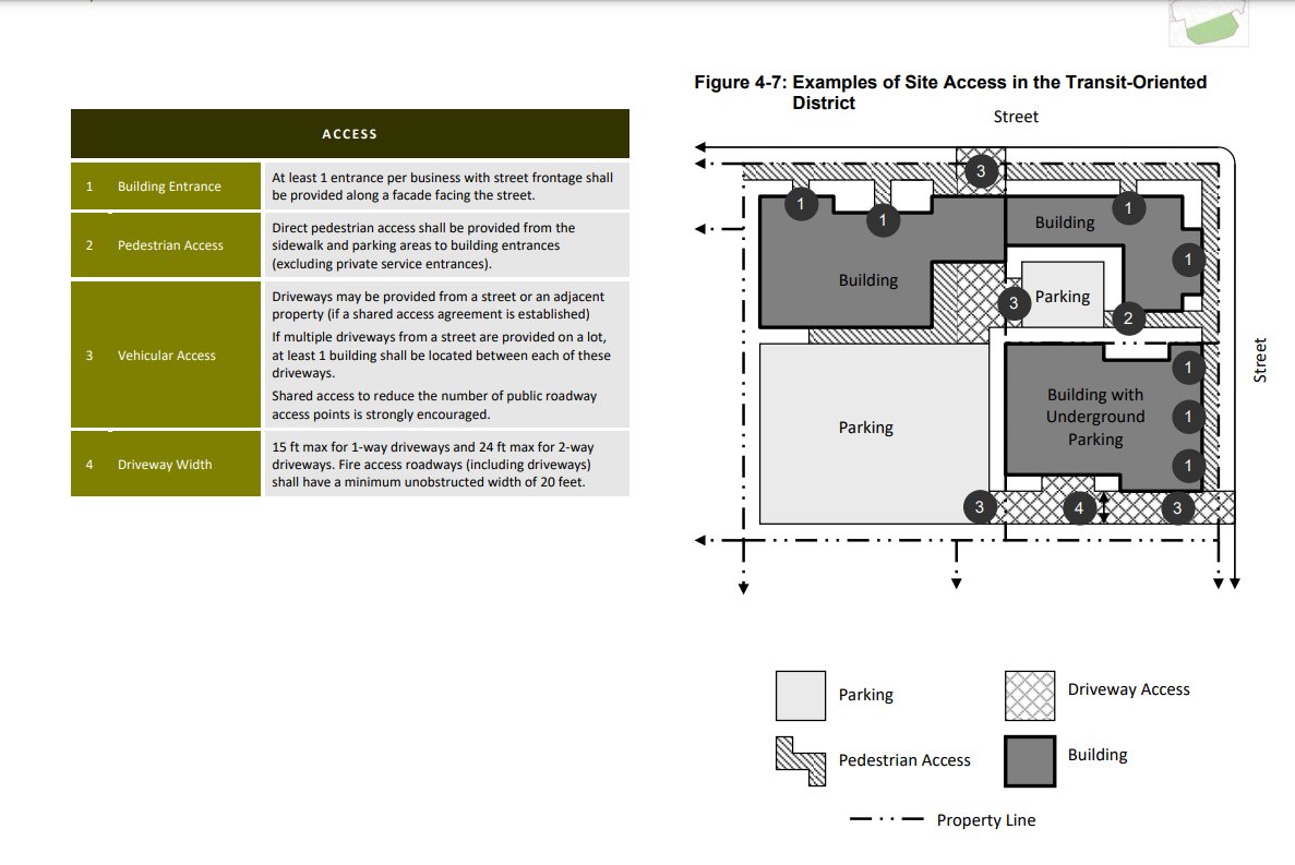Bonta Bro on Twitter "California local govts have been adopting