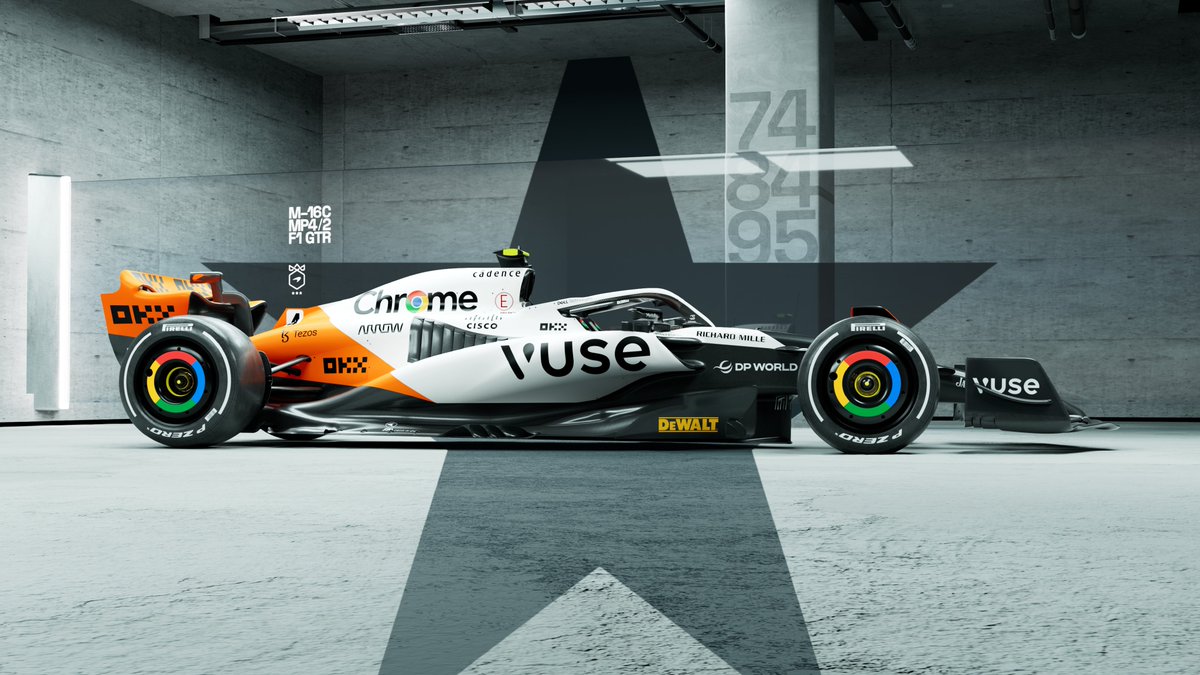 McLaren Mastercard Formula 1 Team tweet media