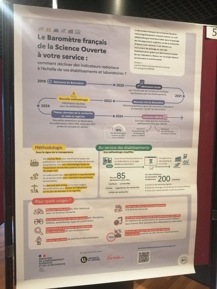 En direct des #jabes23, notre poster sur le Baromètre de la #scienceouverte ! Votez 5 😉