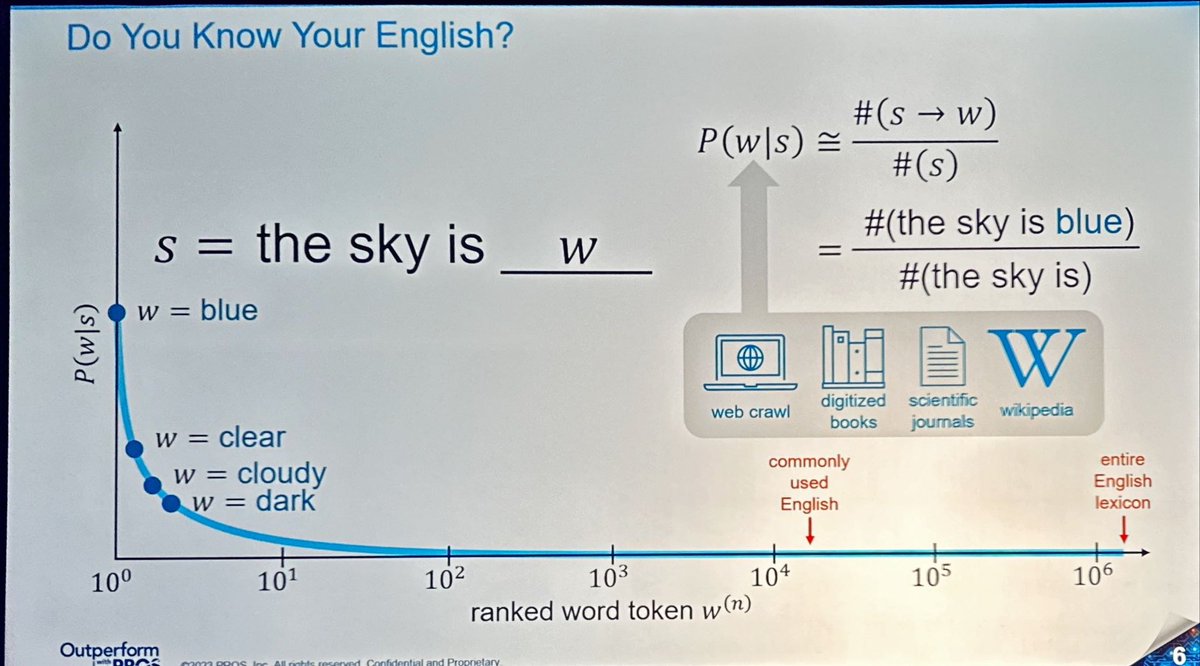 rwang0's tweet image. MyPOV: probability distribution and #LLMs. @mich8elwu @PROS_Inc #Outperform2023

With more context the probability distribution gets sharpened