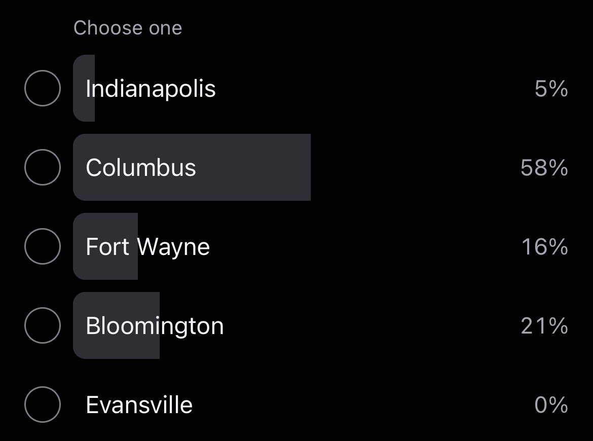 Midwest Modern tweet media