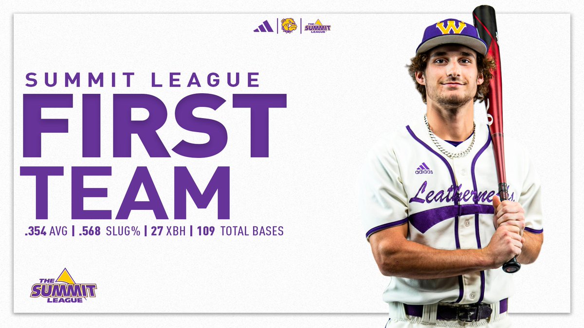 Western Illinois Baseball tweet media