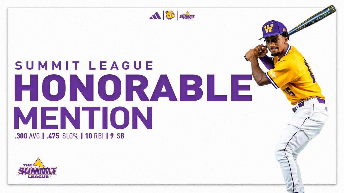 Western Illinois Baseball tweet media