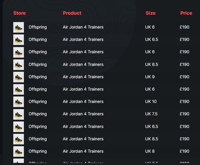 11 Notify⚡ tweet media