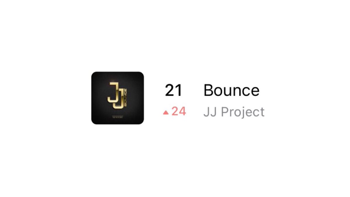 Genie Real-Time Chart
230524 01:00 KST

21. JJ Project - Bounce [🔺24]

—
@jaybnow_hr #JAYB #제이비 
@JINYOUNG #ParkJinyoung #박진영 
@GOT7 #GOT7 #갓세븐 #JJProject