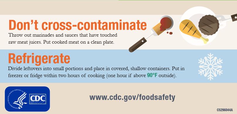 Have a fun and safe Memorial Day by following these food preparation guidelines!
For more information, visit cdc.gov/foodsafety
