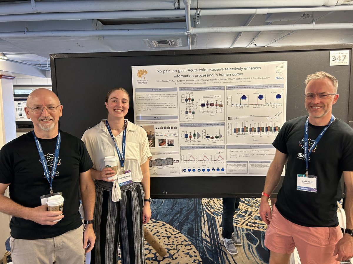 Had a great time presenting my first poster at <a href="/VSSMtg/">VSS Meeting</a> #VSS2023! Learn more here: linktr.ee/AttentionLab_V…

<a href="/BrainOnExercise/">Tom Bullock</a> <a href="/BarryGiesbrecht/">Barry Giesbrecht</a> <a href="/mac_emily_m/">Emily Machniak</a>