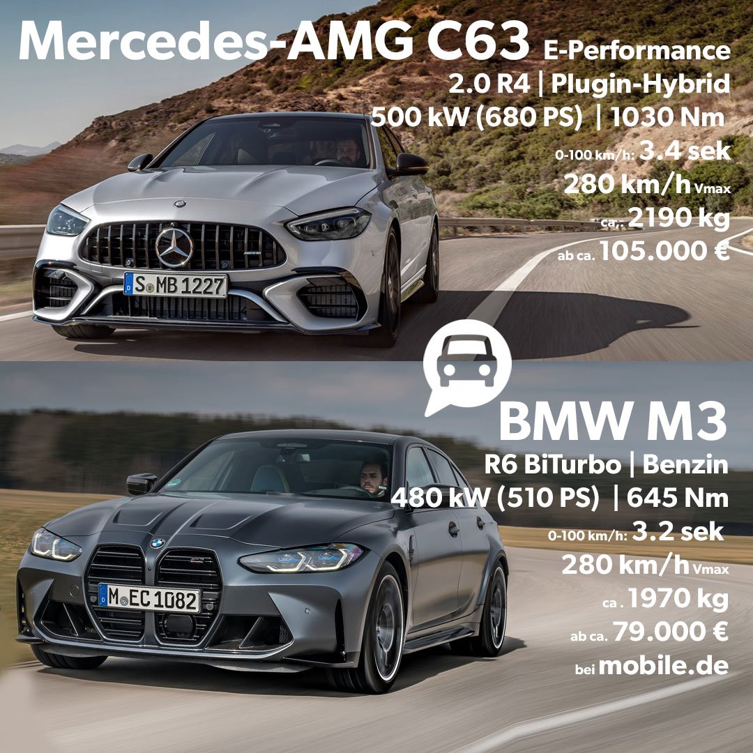 Hätte <a href="/MercedesAMG/">Mercedes-AMG</a> dem C63 einen #Vierzylinder #PluginHybrid verpasst, wenn es nicht um CO2-Reduktion gehen würde? Zum Beispiel, um Kosten zu senken? #MOTORTALKDatenduell #MercedesAMG #BMW #BMWM3