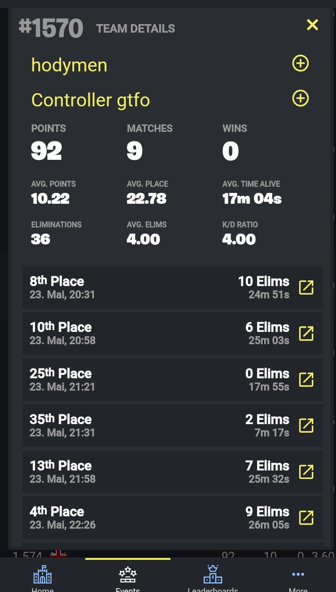 Quald ist trodtzdem so ein Scheiss ohne Siphon 
w/<a href="/hodymenfn/">hodymen</a>