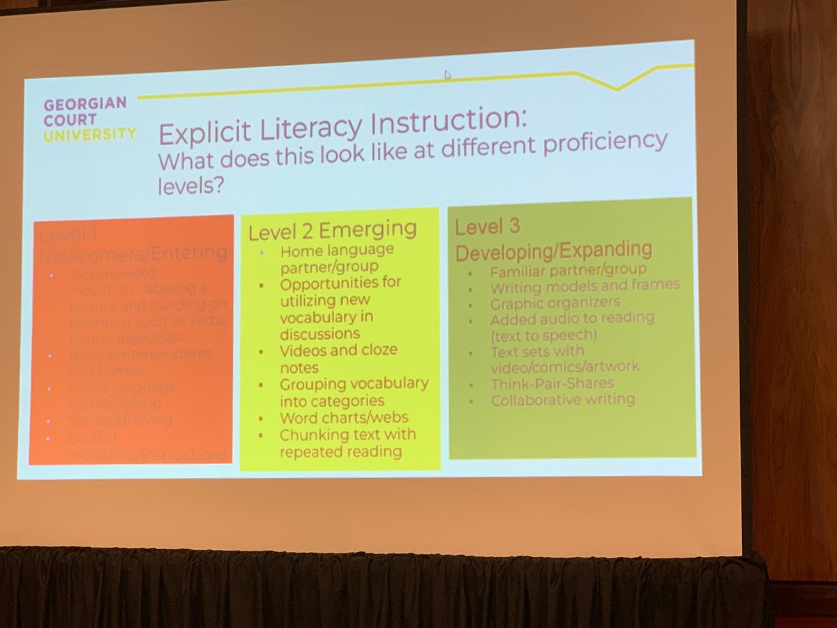 MsKTep's tweet photo. Awesome day of learning at the @NJTESOL_NJBE Spring Conference! #njtesolbe23 #njtesolbe https://t.co/49VCeJ4QoM