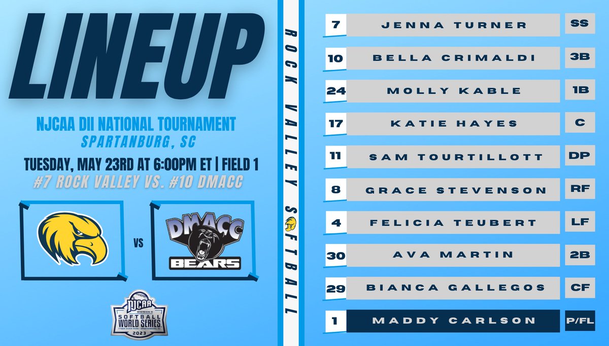 Rock Valley College Softball tweet media