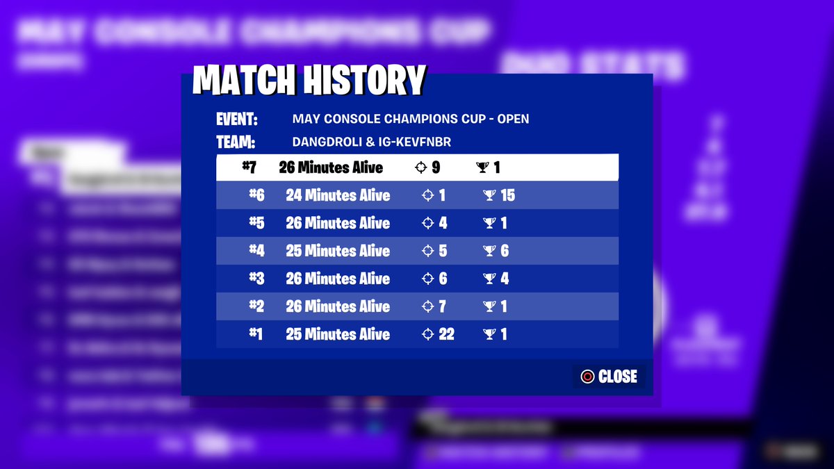 Dangdroll tweet media