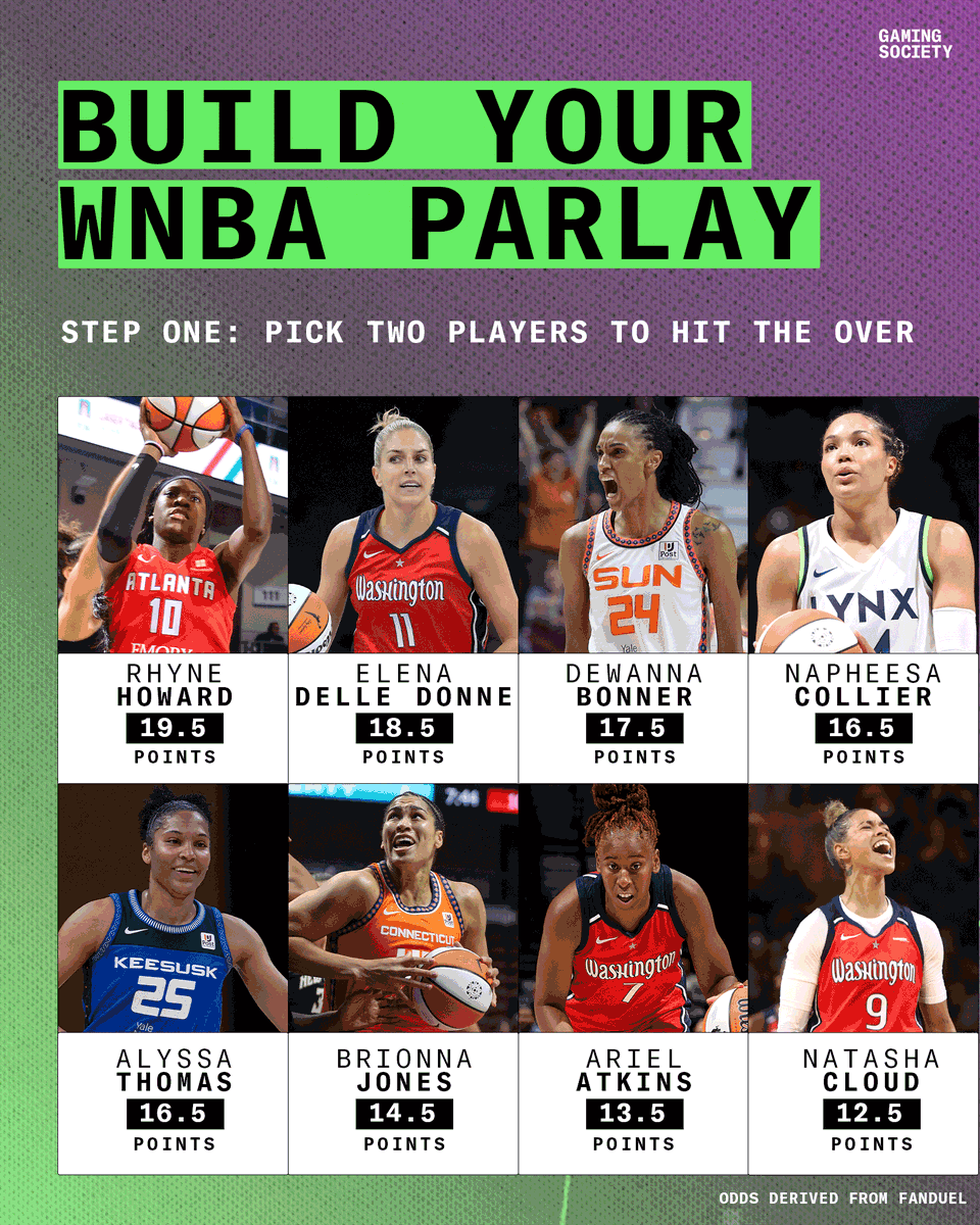 Get ready for tonight's #WNBA action and 𝙗𝙪𝙞𝙡𝙙 𝙮𝙤𝙪𝙧 𝙤𝙬𝙣 𝙥𝙖𝙧𝙡𝙖𝙮 with us! Follow the thread to craft your six leg parlay and share it with us before tip-off for a chance to be featured in our next newsletter and #SYITL episode 👀 STEP 1: PLAYER PROPS—POINTS