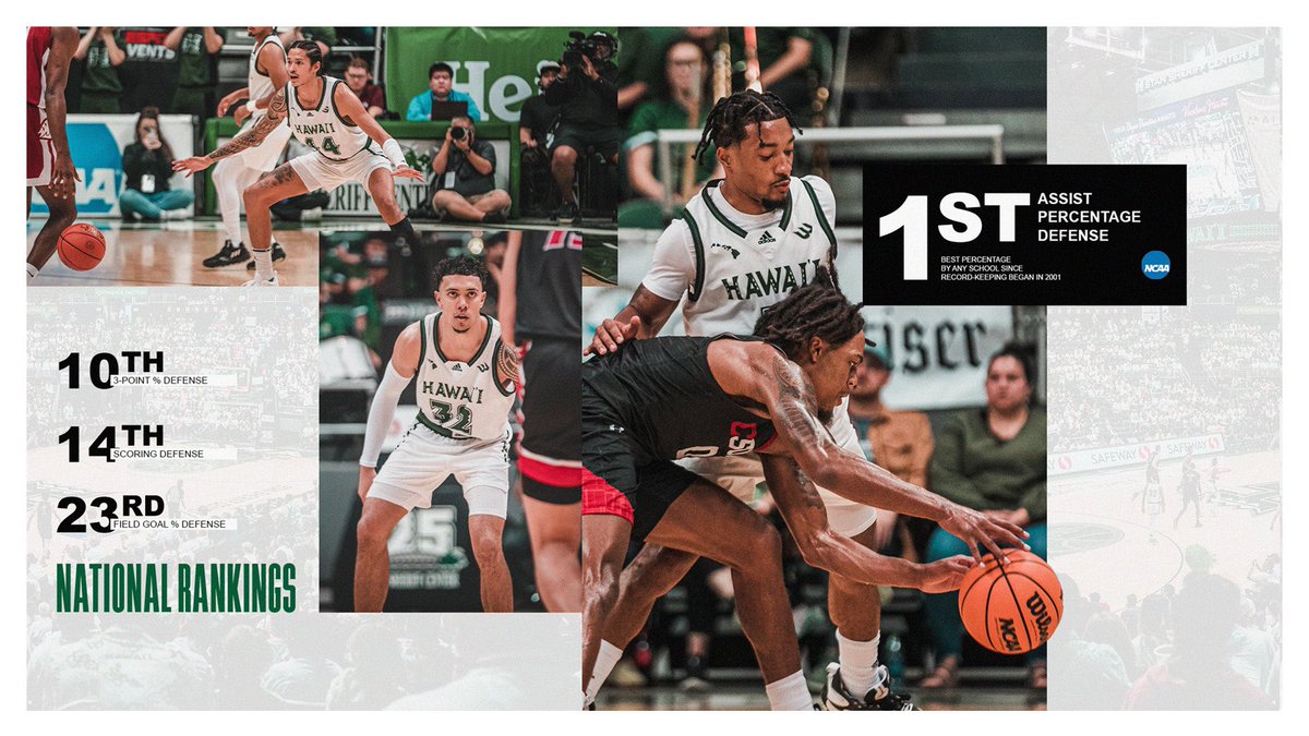 The 📈 continued in 22-23! #ManaOhana #GoBows 🌈