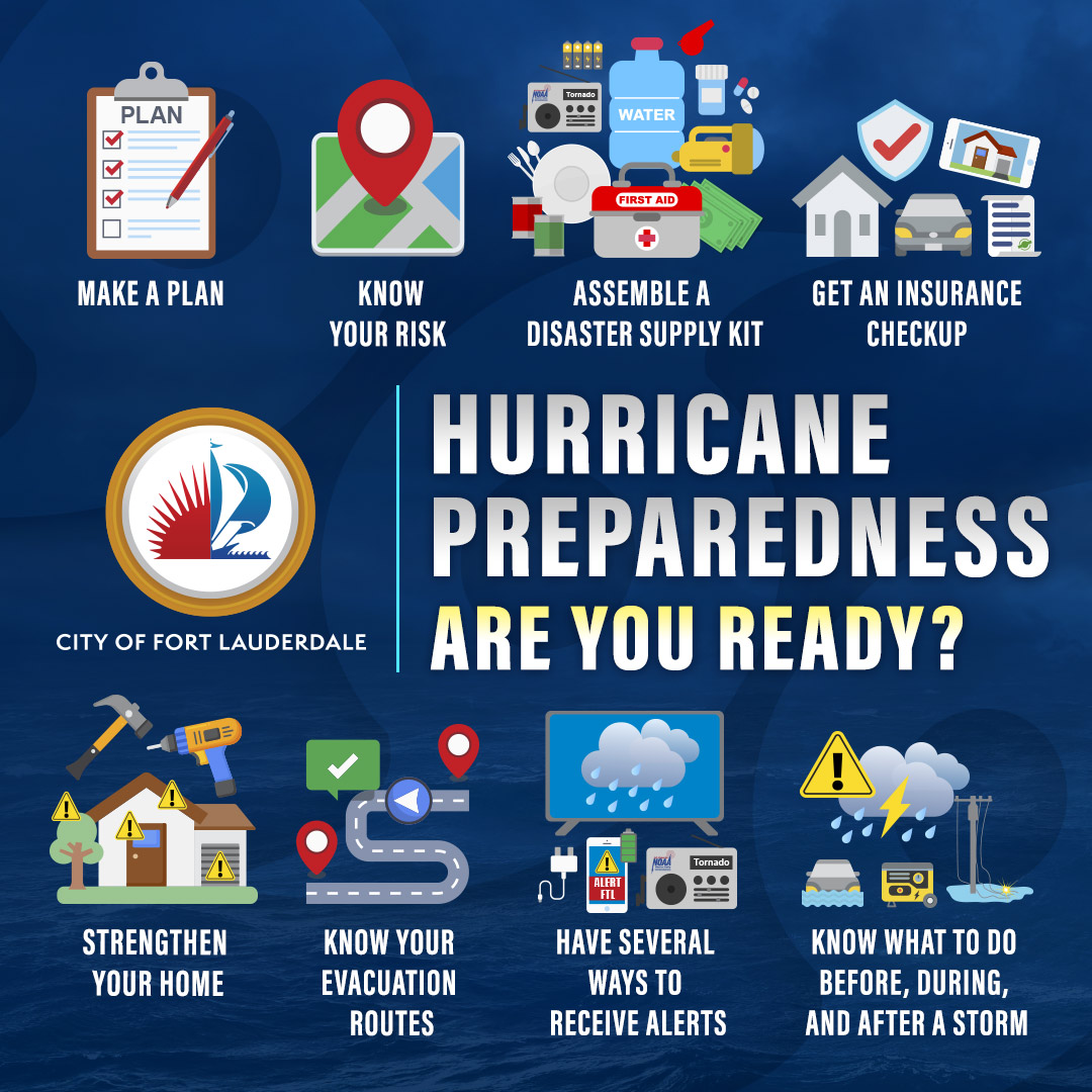 Hurricane preparedness: Making a supply kit