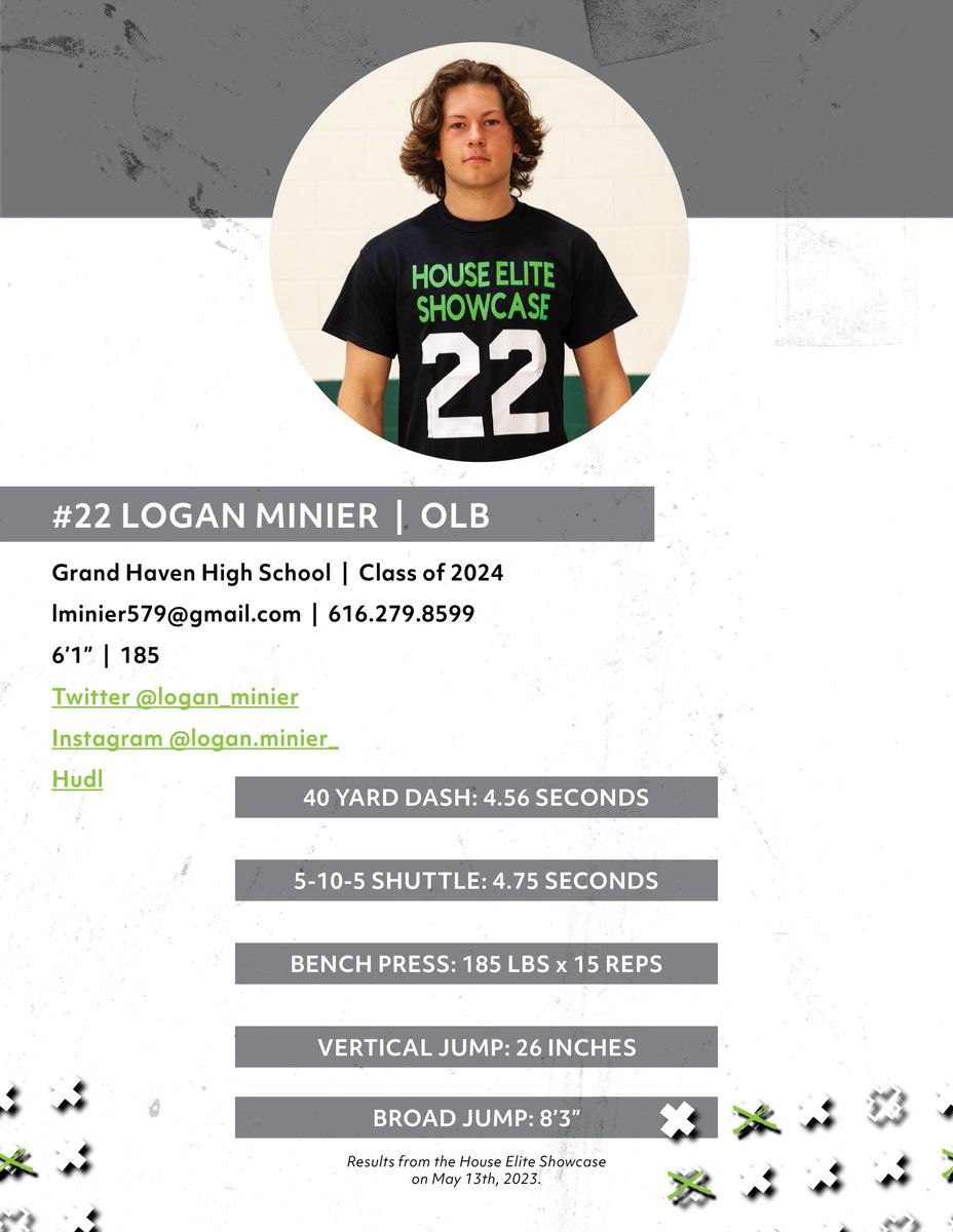 <a href="/TeamSportHouse/">SportHouse Athletic Center</a>