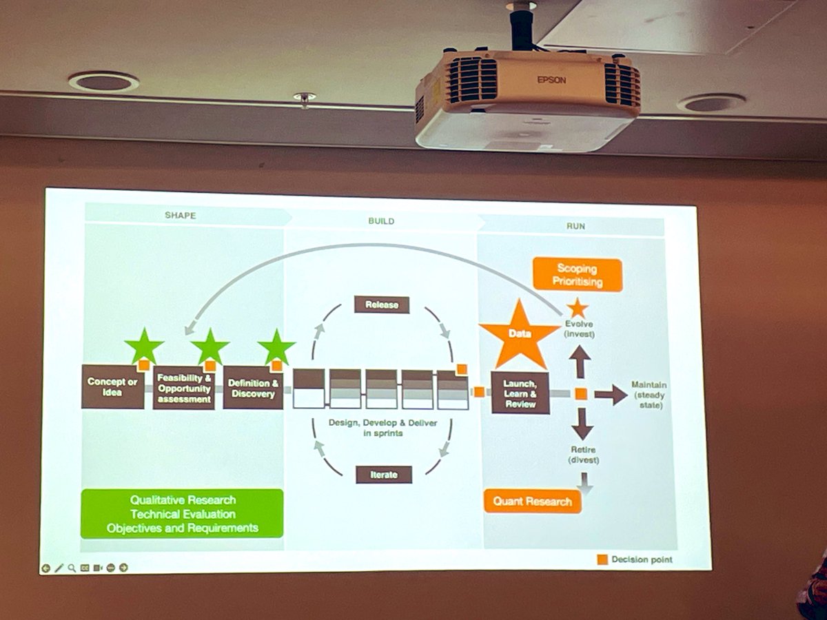 Paul Braddock tweet media