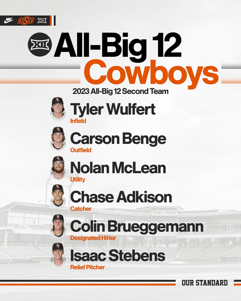 OSU Cowboy Baseball on Twitter "A program recordtying 9⃣ 1st & 2nd