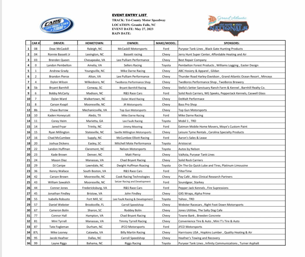 CARS Tour on Twitter "📌"