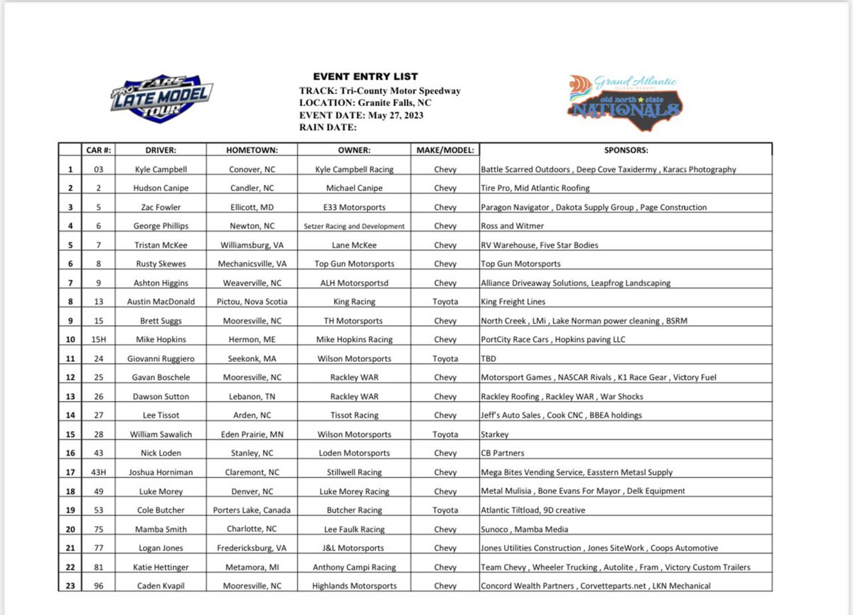 CARS Tour on Twitter "📌"